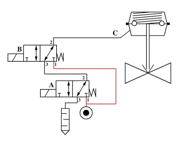 图片关键词 图片关键词